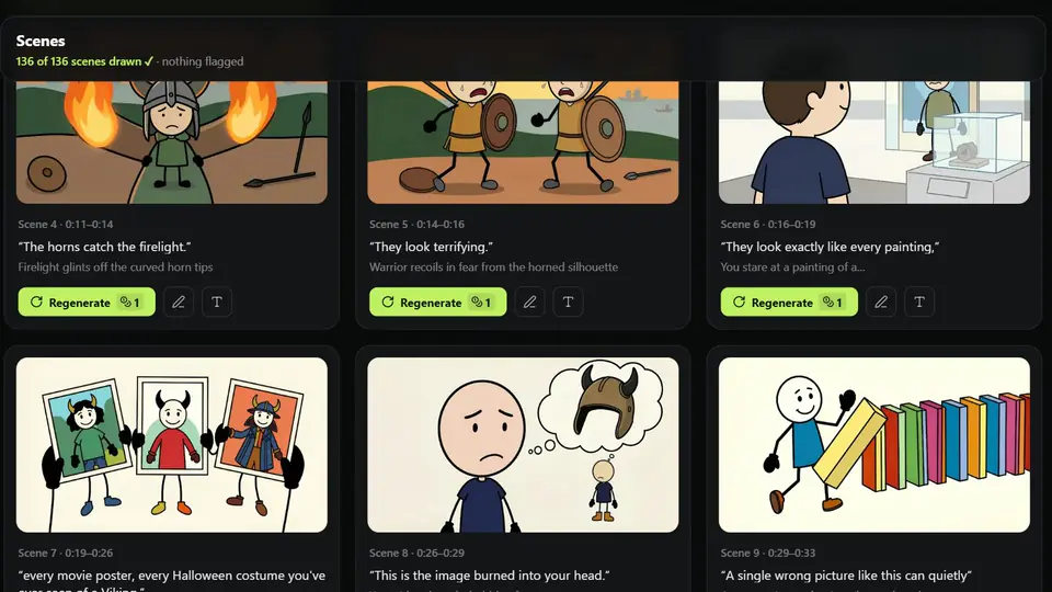 Zyvo Long Form scenes screen with a grid of finished stickman scenes and the narration line under each one
