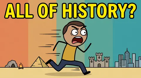 Timeline History stickman video niche